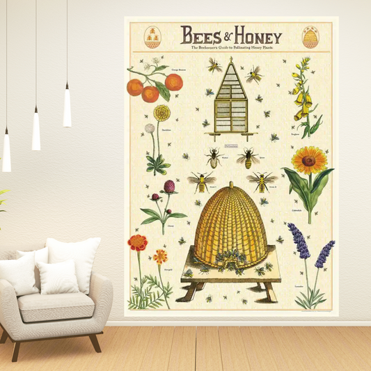 Vintage Botanical Tapestry Wildflower Reference Chart Tapestrys Aesthetic Wall Art Illustration Paintings Home Decoration